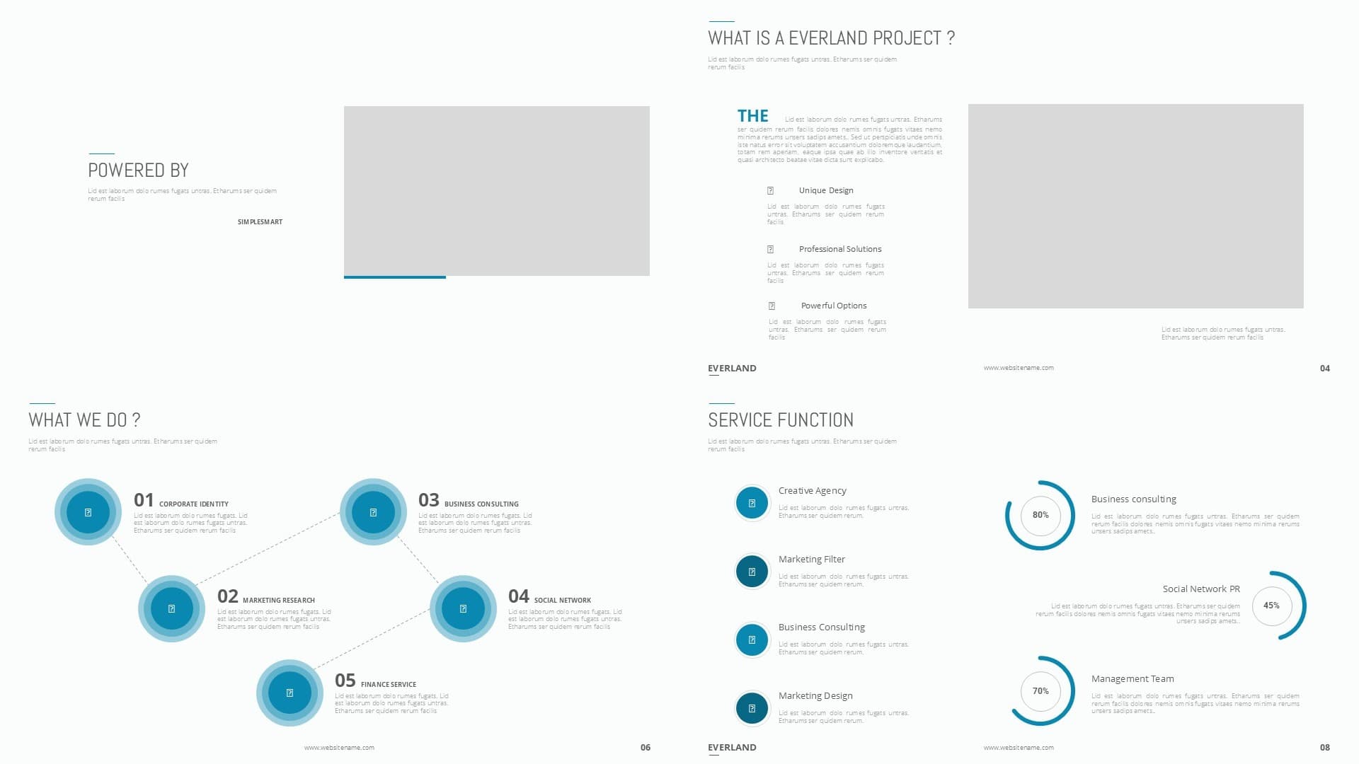 Company Profile Everland Blue Preview 2
